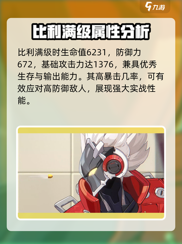 绝区零比利怎么样介绍截图2
