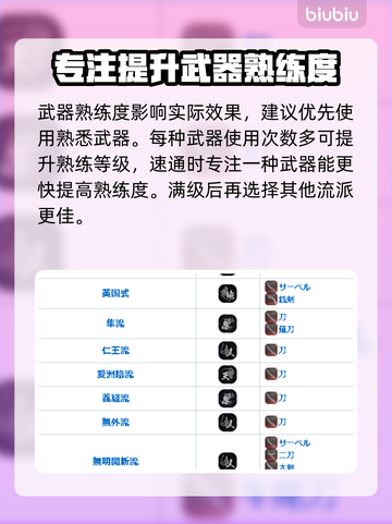 浪人崛起🔥主武器流派大全来了！🎮快玩截图3