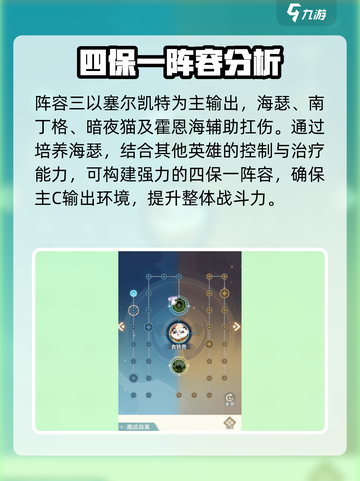 桃花师阵容推荐介绍截图4