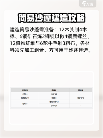 沙石镇时光🔥简易沙篷建造配方大全！💎截图2
