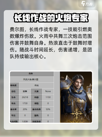 龙息神寂T0核心角色有哪些介绍截图5