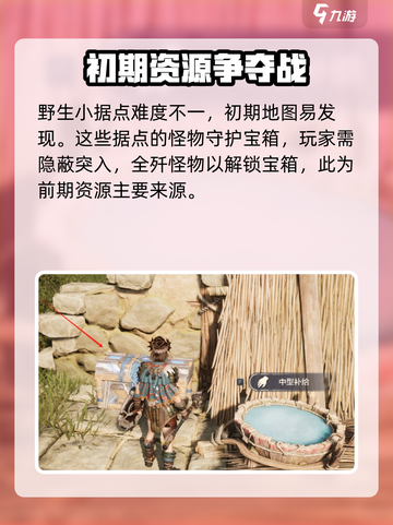 荒野起源🔥野生小据点打法攻略分享！⚡截图2