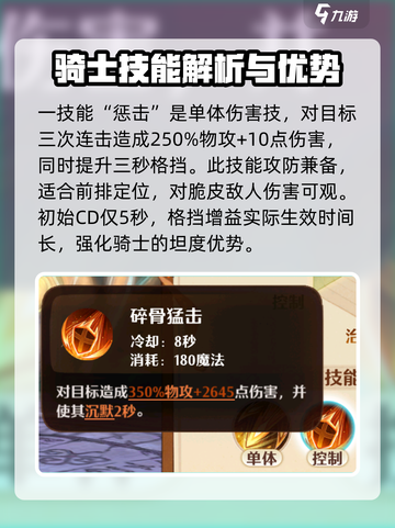 森之国度骑士怎么样介绍截图3