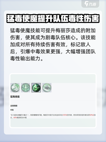 永夜降临：复苏梅丽莎技能大曝光💥🔥截图4
