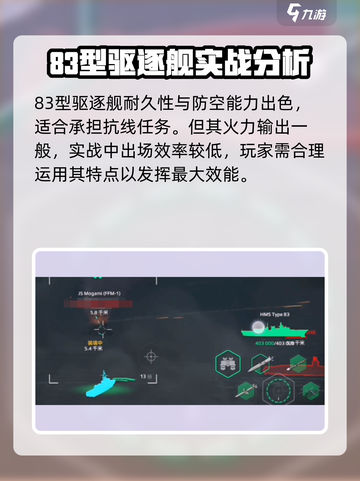 现代战舰83型怎么样介绍截图2
