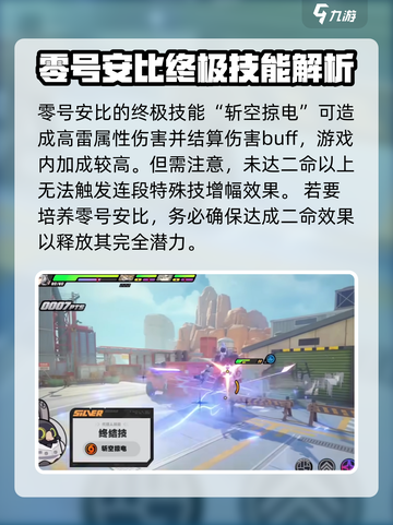 绝区零零号安比值得抽吗介绍截图4
