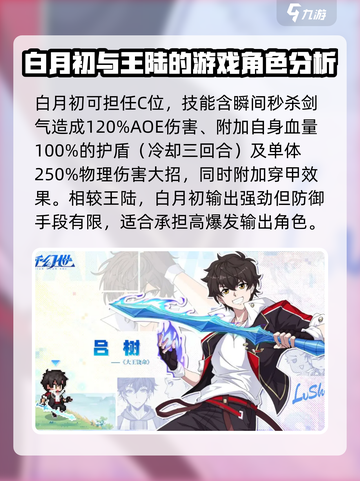 三千幻世白静羽奇门遁甲是什么介绍截图3