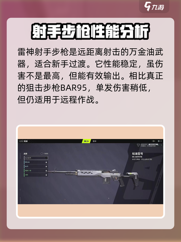 远光84射手步枪怎么样介绍截图3