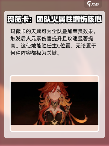 原神✨：玛薇卡角色全面解析，强到离谱！截图2