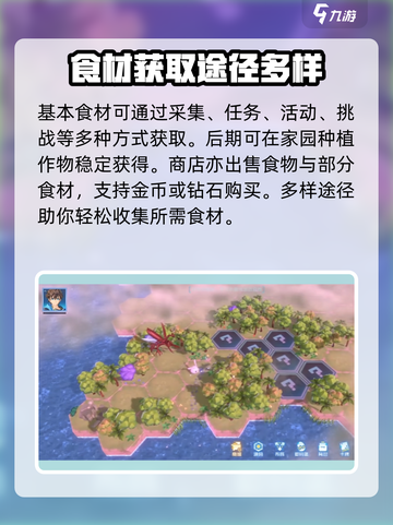 数码宝贝源码烹饪攻略介绍截图3
