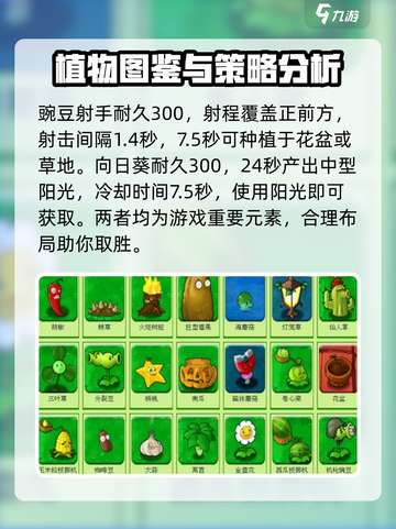 植物大战僵尸无敌版植物有哪些介绍截图2