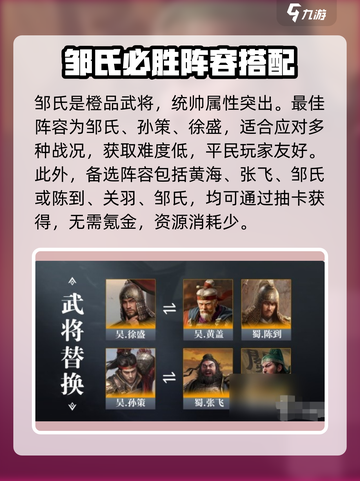 三国谋定天下🔥邹氏阵容搭配秘籍，必胜攻略来了！截图2
