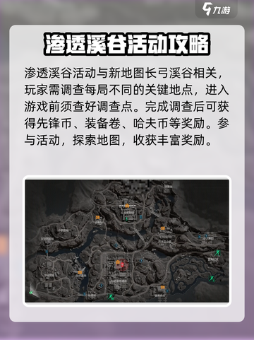 三角洲行动渗透溪谷是什么介绍截图2