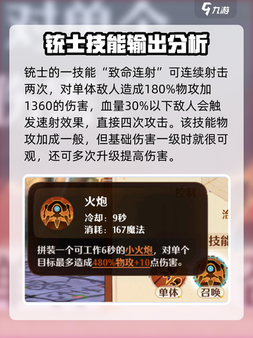森之国度铳士好用吗介绍截图3