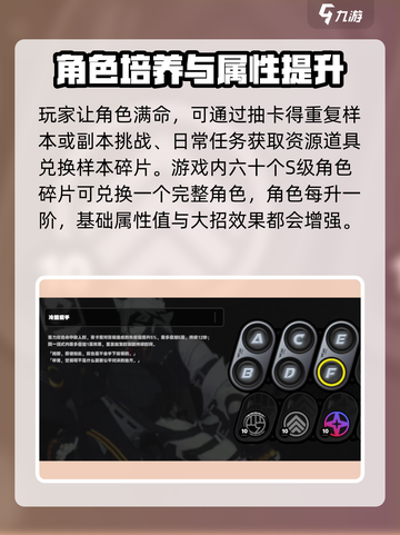 绝区零满命🔥超强战力解析游戏名必备攻略！截图3