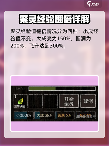 盗墓长生印聚灵攻略介绍截图4