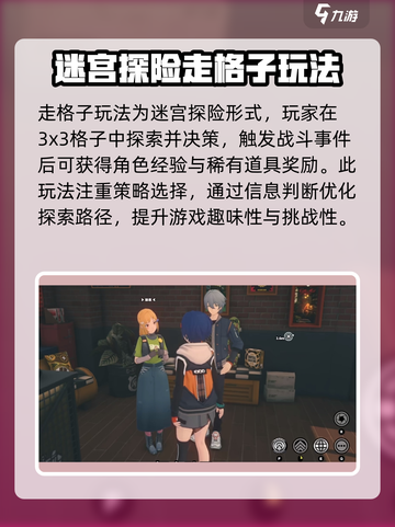 绝区零小游戏💥奖励大揭秘🎉截图2