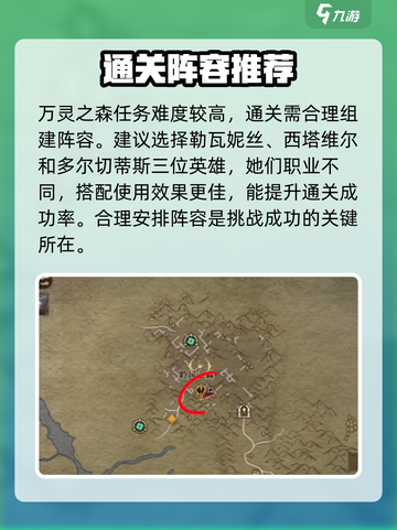 龙息神寂万灵之森🔥通关秘籍，速来围观！截图2