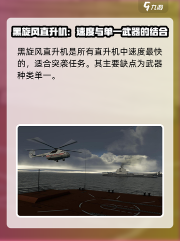现代战舰直升机推荐哪个介绍截图4