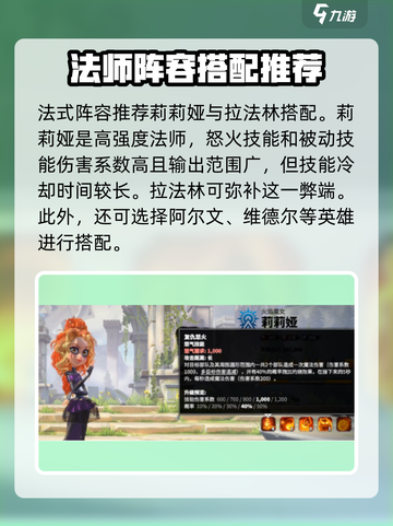 万龙觉醒🔥最强队伍搭配攻略来了！快来看👇截图2