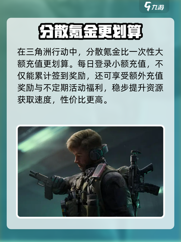 三角洲行动怎么充值比较好介绍截图4