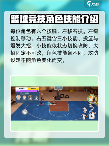 全明星街球派对盖帽教学介绍截图2