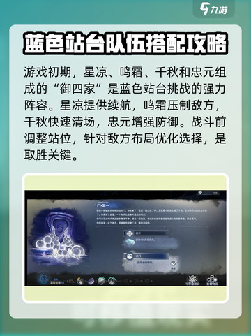 新月同行蓝色站台隐藏关卡怎么解锁介绍截图4