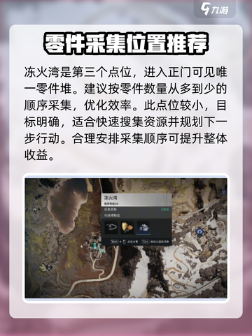 七日世界雪国人生特制零件在哪获取介绍截图5