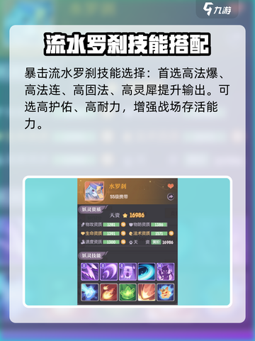 长安幻想🔥罗刹最强搭配思路解析！💥截图3