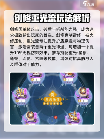 问剑长生：剑修流派玩法大揭秘！⚔截图3