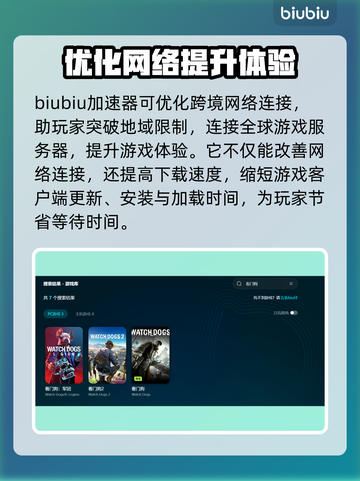 看门狗1🔥闪退？3招教你秒解决！🎮截图4