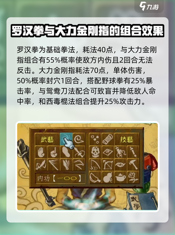 武林群侠传少林寺技能有什么介绍截图2