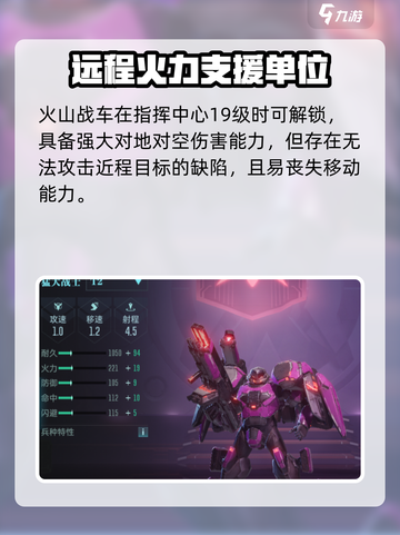 群星纪元最强兵种🔥练兵挑选指南来啦！截图5