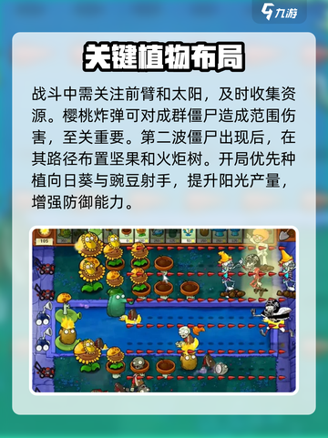 🔥植物大战僵尸杂交版新手必看！💥截图3