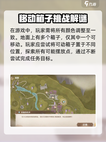 无限暖暖花箱的秩序如何完成介绍截图3