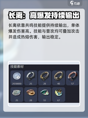 鸣潮🔥长离培养攻略💎助你轻松上分！截图2