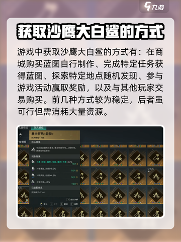 七日世界沙鹰大白鲨怎么获取介绍截图3
