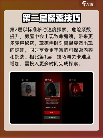 无尽噩梦难度介绍介绍截图3