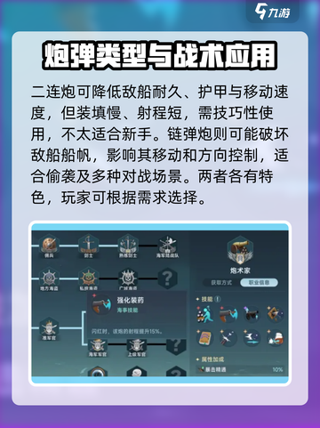 大航海时代传说🔥最强火炮全解析💥截图4