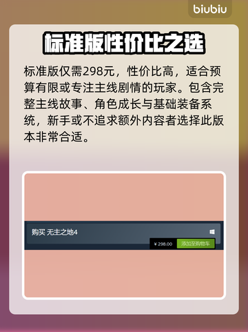 《无主之地4买哪个版本？🔥》💥🎮截图2