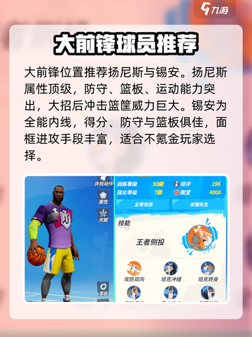 全明星街球派对球星排名一览介绍截图3
