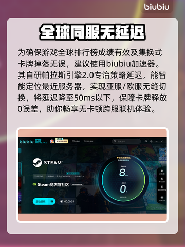 怪物火车2🔥首发价格&平台曝光！不容错过的游戏🎉截图3