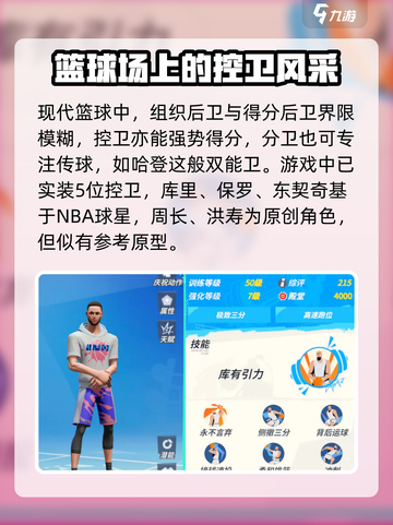 全明星街球派对新手控卫推荐介绍截图2