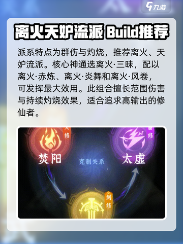 问剑长生火修神通怎么选介绍截图2