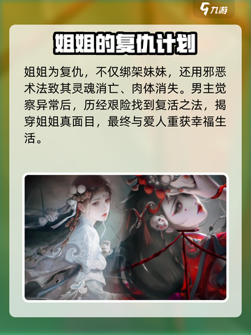 纸嫁衣7上线时间🔥重磅爆料！游戏迷必看！截图4