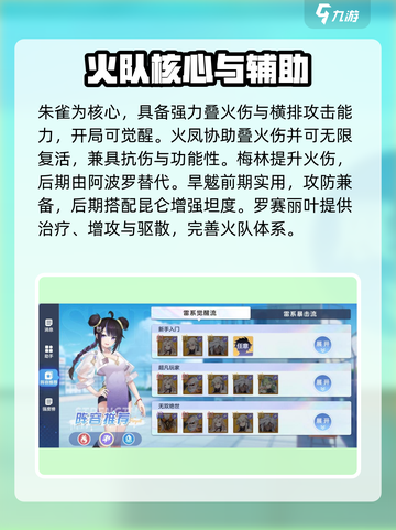 《破晓序列》最强阵容搭配🔥新手必看攻略💥截图3