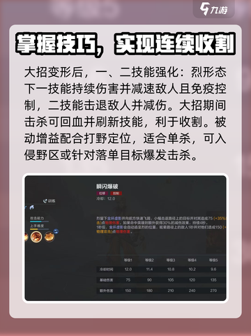 决胜巅峰寅怎么玩介绍截图3