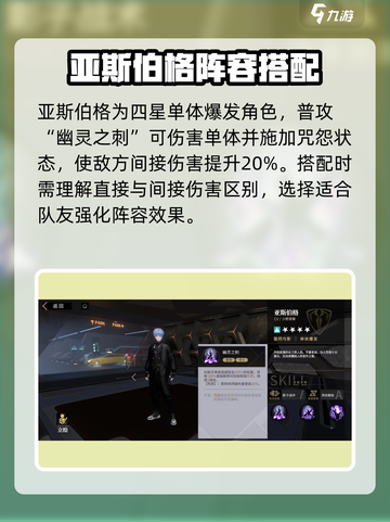 非匿名指令亚斯伯格怎么搭配介绍截图2