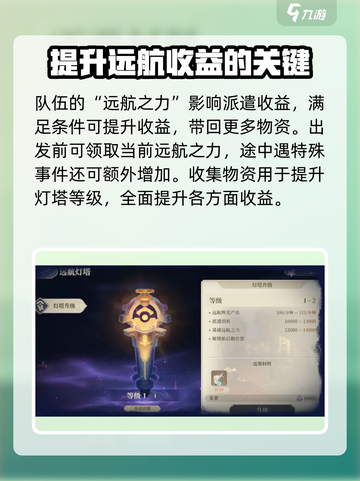 铃兰之剑远航之路怎么玩介绍截图5