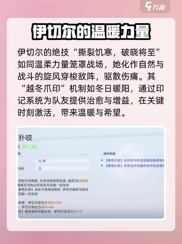 尘白禁区豹豹厉害吗介绍截图3